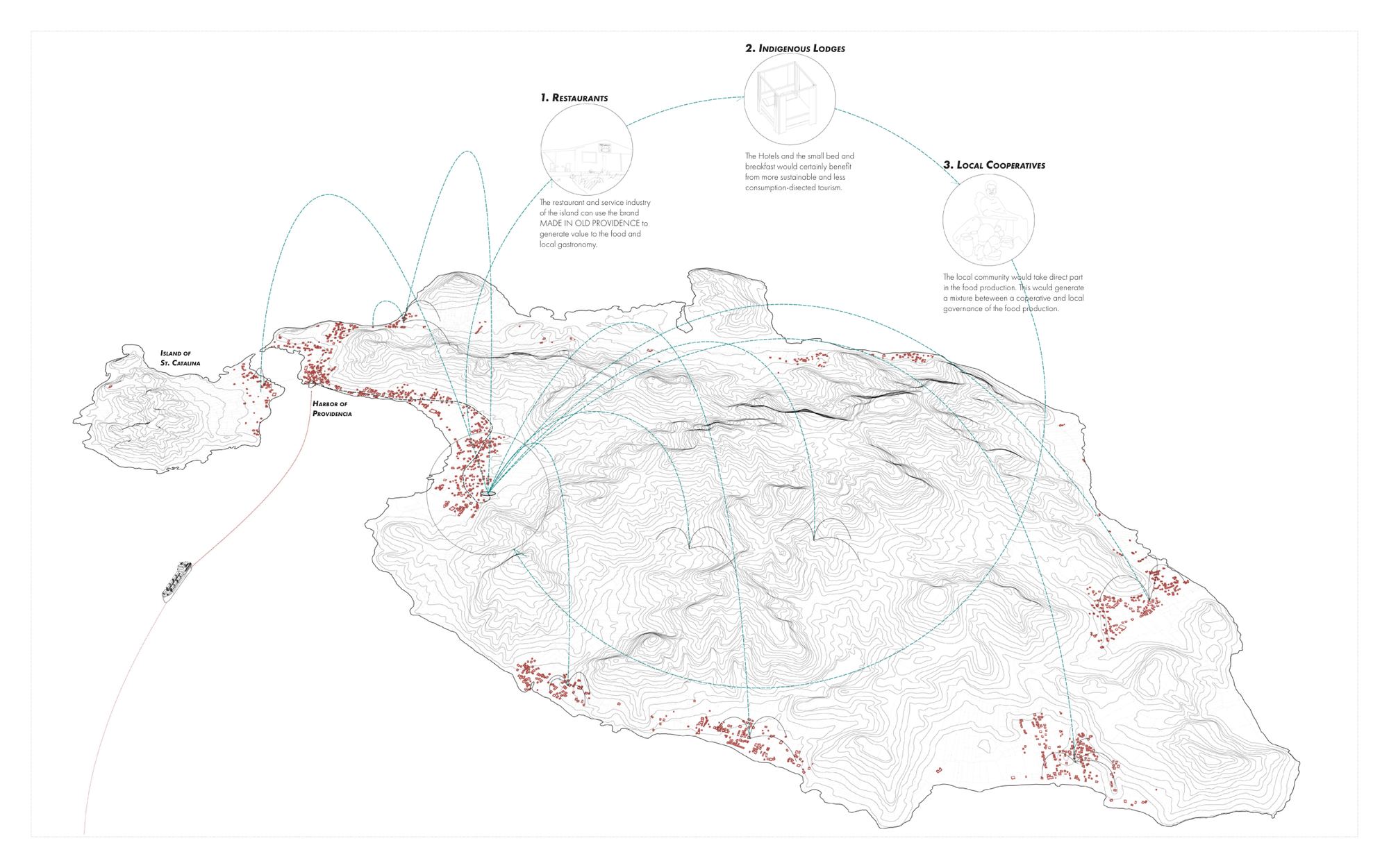 Map of Providencia showing restaurants, lodges and local cooperatives